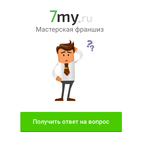 Всё о франшизе